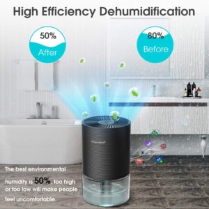 Unityj Uk Appliances MEQATS Mini Electric Dehumidifier 4 870