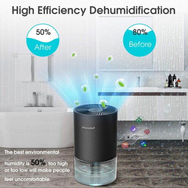 Unityj Uk Appliances MEQATS Mini Electric Dehumidifier 4 870