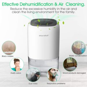 Unityj Uk Appliances MEQATS Small Electric Dehumidifier 2 883