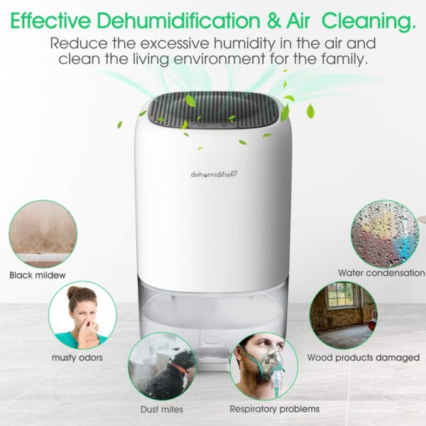 Unityj Uk Appliances MEQATS Small Electric Dehumidifier 2 883