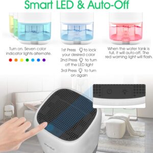 Unityj Uk Appliances MEQATS Small Electric Dehumidifier 4 881