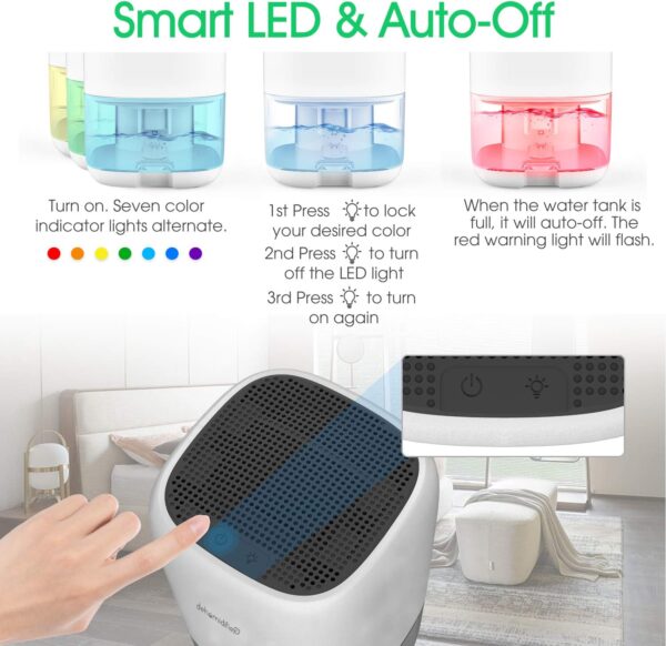 Unityj Uk Appliances MEQATS Small Electric Dehumidifier 4 881