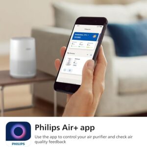 Unityj Uk Appliances Philips Air Purifier 600 5 841