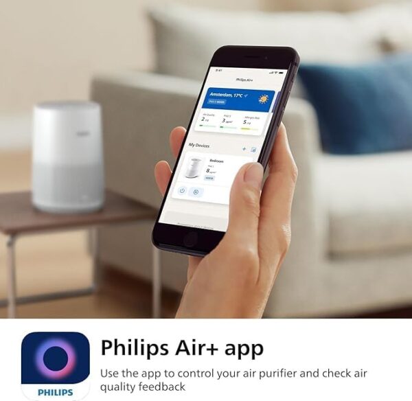 Unityj Uk Appliances Philips Air Purifier 600 5 841