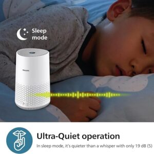 Unityj Uk Appliances Philips Air Purifier 600 6 840