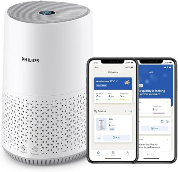 Unityj Uk Appliances Philips Air Purifier 600 846