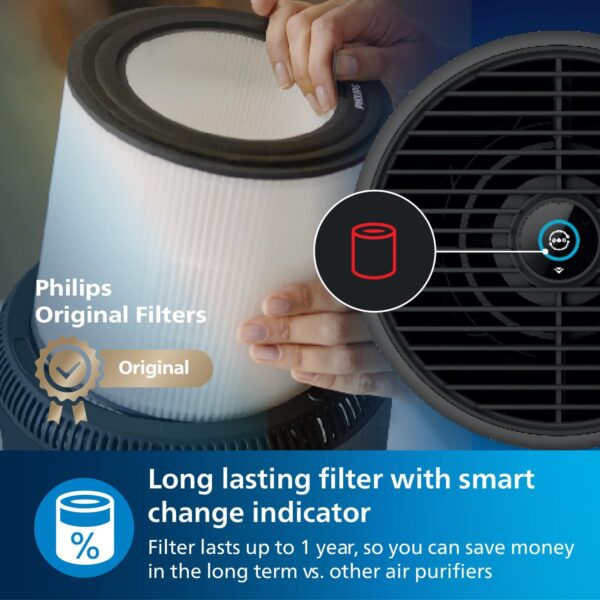 Unityj Uk Appliances Philips Air Purifier 800 I 5. 830