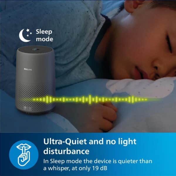 Unityj Uk Appliances Philips Air Purifier 800 I 7 828