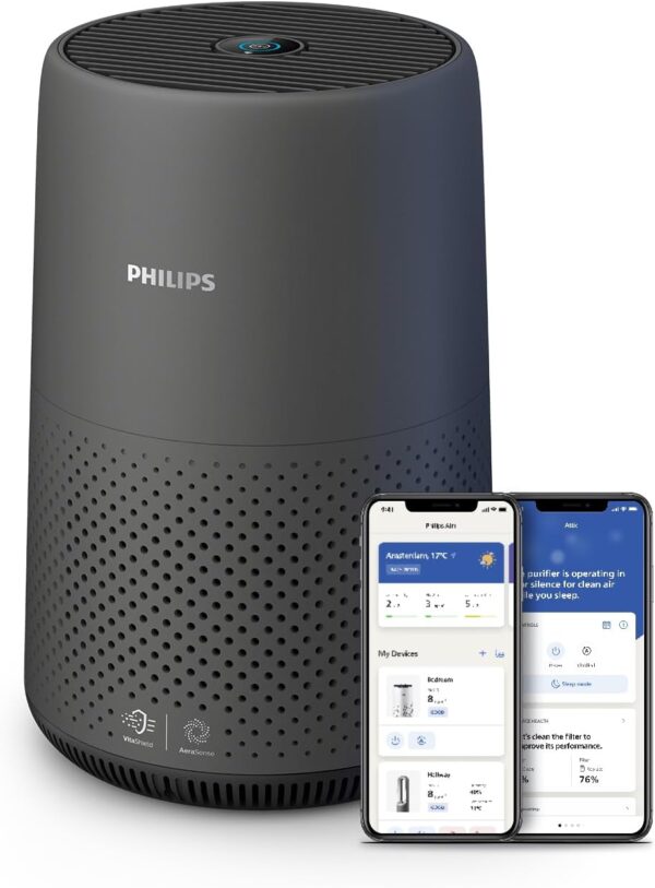Unityj Uk Appliances Philips Air Purifier 800 I 835