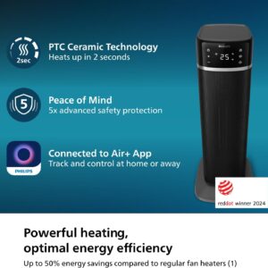 Unityj Uk Appliances Philips Ceramic Fan Heater 1 850