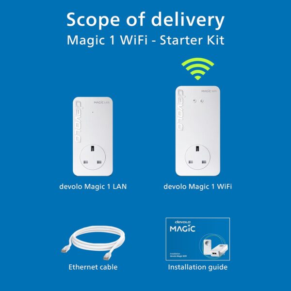 Unityj Uk Computers Devolo Magic Powerline Networking Wi Fi 6 2008