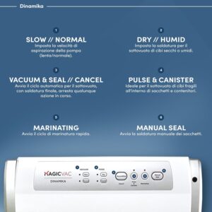 Unityj Uk Kitchen Appliances Magic Vac Dinamika Vacuum Sealer 1 2040