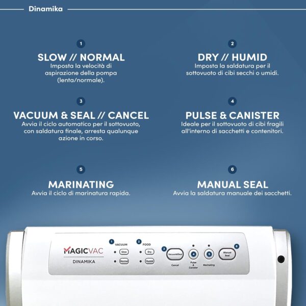 Unityj Uk Kitchen Appliances Magic Vac Dinamika Vacuum Sealer 1 2040