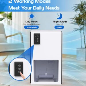 Unityj Uk Appliances MEQATS Portable Electric Dehumidifier 3 963