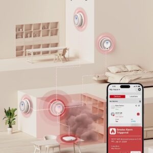 Unityj Uk Appliances X Sense Smart Smoke 1 957