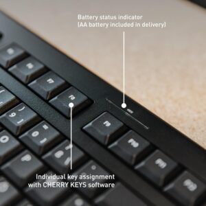 Unityj Uk Computers Cherry Wireless Keyboard 4 2045