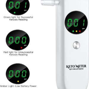 Unityj Uk Health MEQATS Ketone Breath Meter 2 656