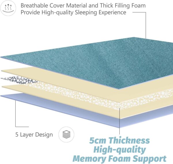 Unityj Uk Bedding MAXYOYO Japanese Floor Mattress 2 131