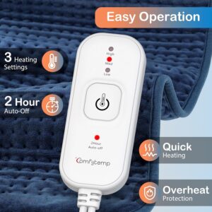 Unityj Uk Health Comfytemp Electric Heat Pads 688