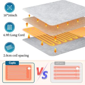 Unityj Uk Health Cuplu Electric Foot Warmer 1 701