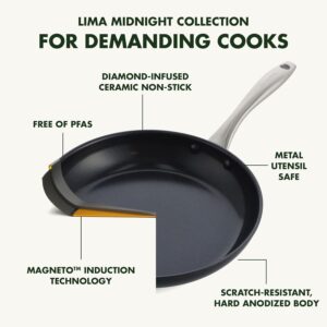 Unityj Uk Kitchen Appliances GreenPan Skillet Frying Pan 2 2179